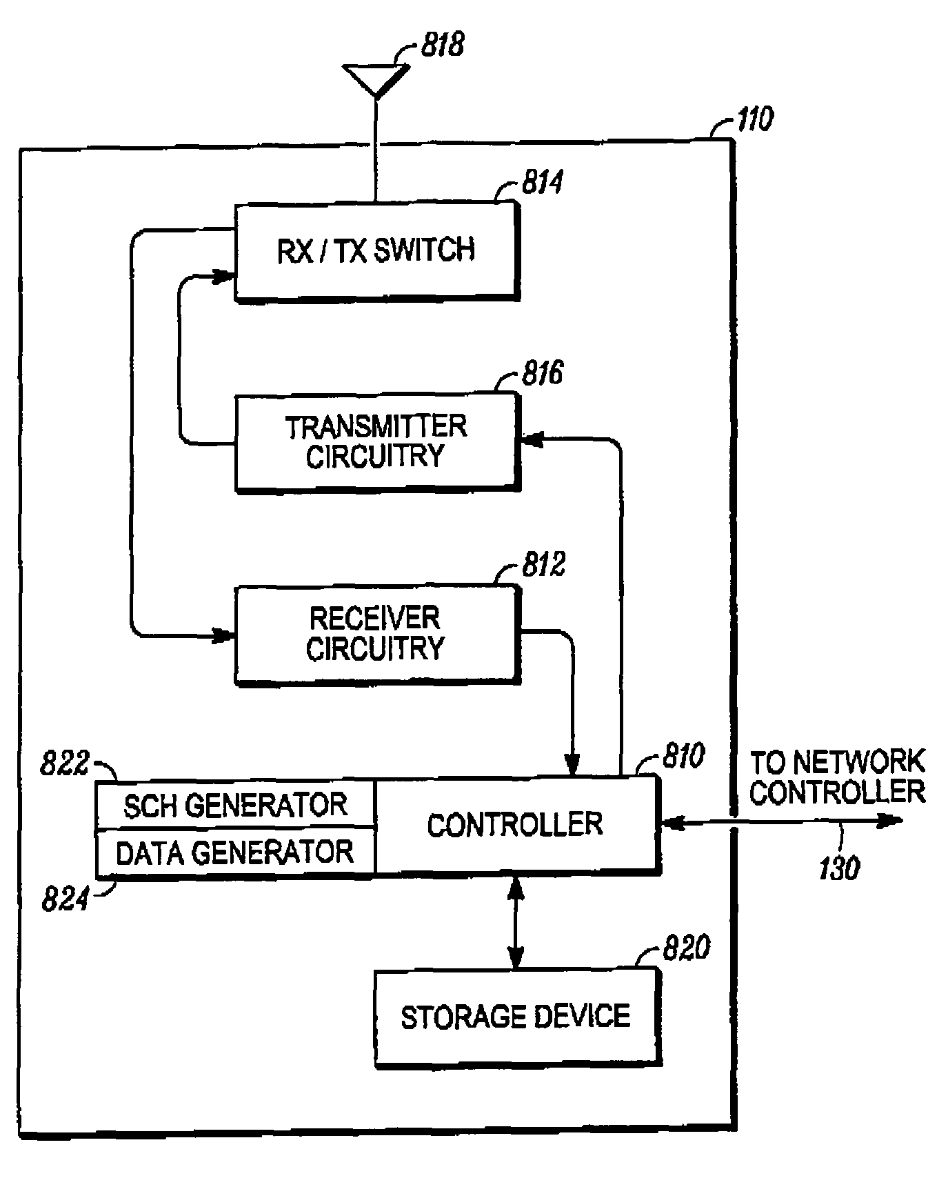 Method and apparatus for interleaving sequence elements of an OFDMA synchronization channel