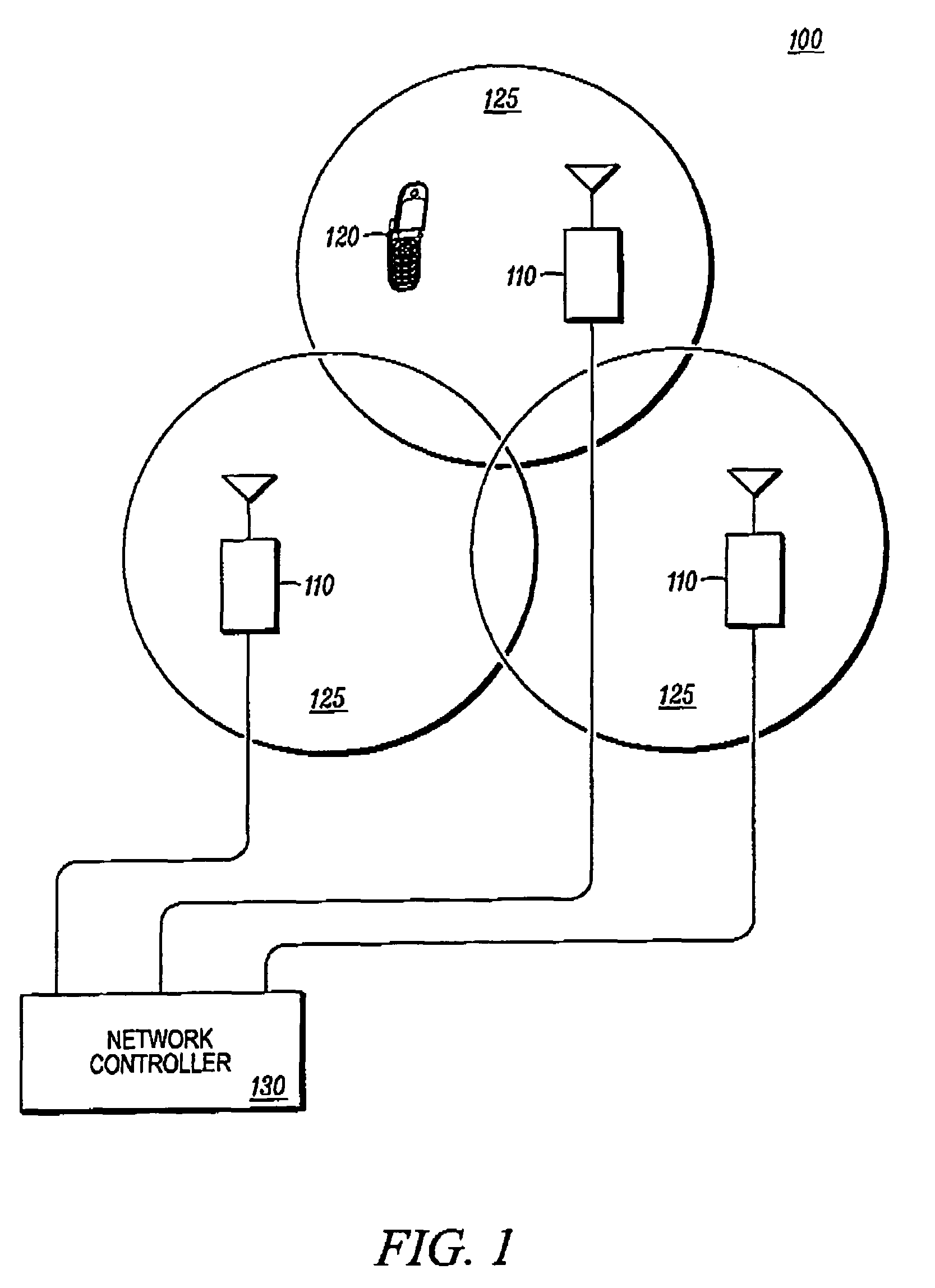 Method and apparatus for interleaving sequence elements of an OFDMA synchronization channel