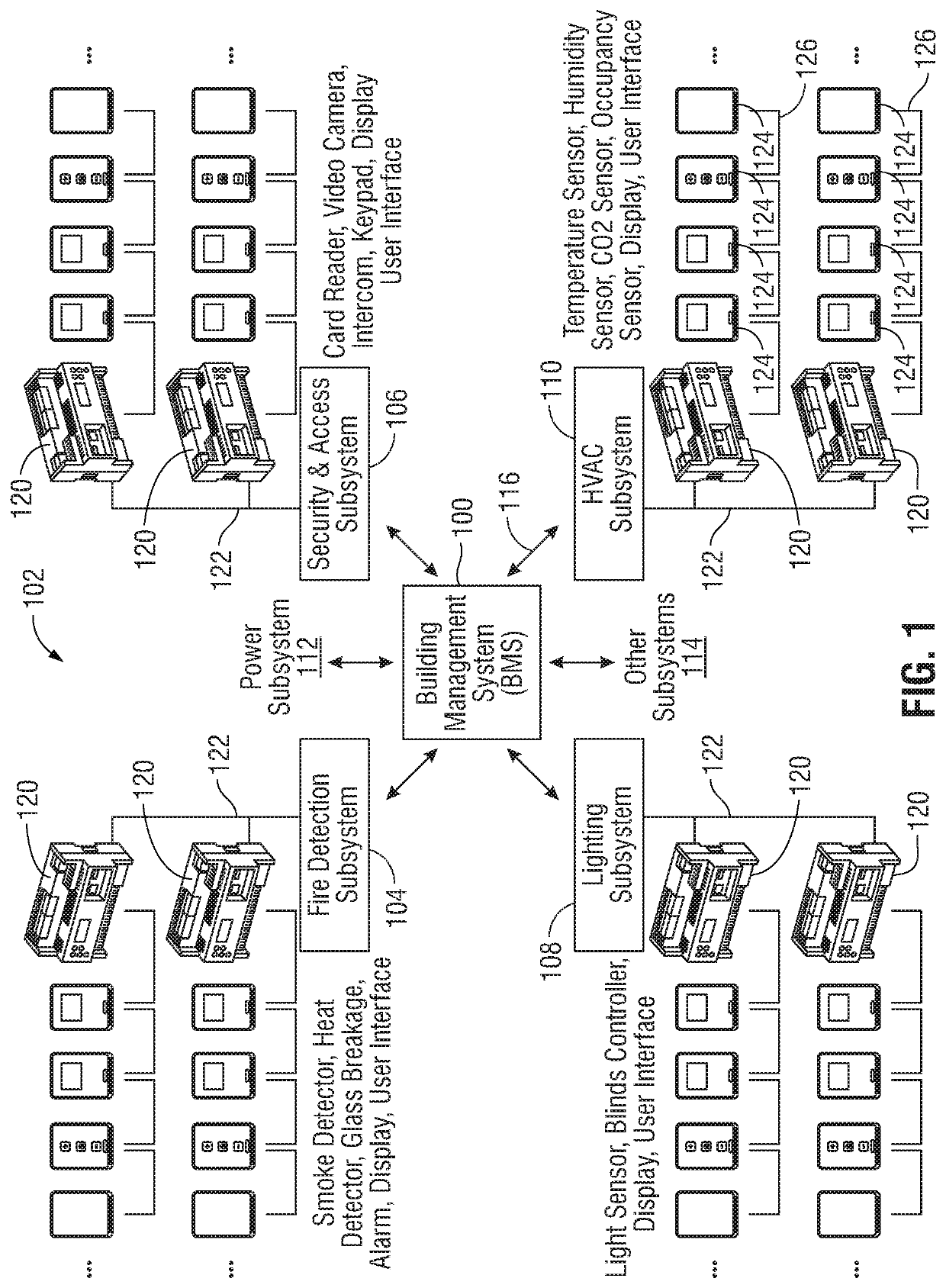 Modular room control interface and sensors