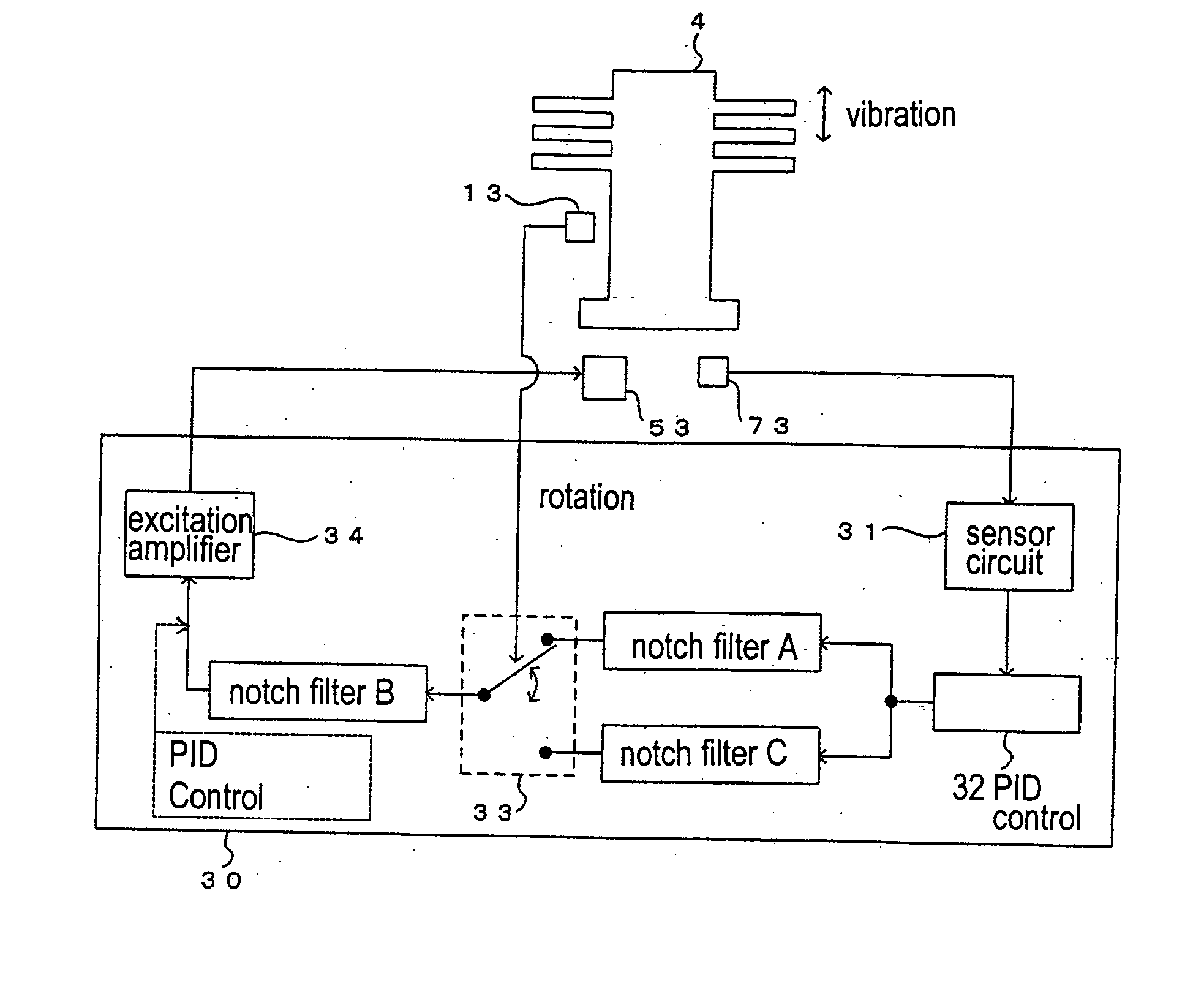 Magnetic bearing control device