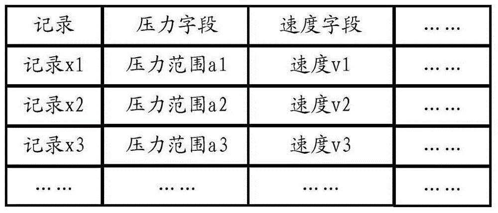 Display control method for terminal device and related apparatus