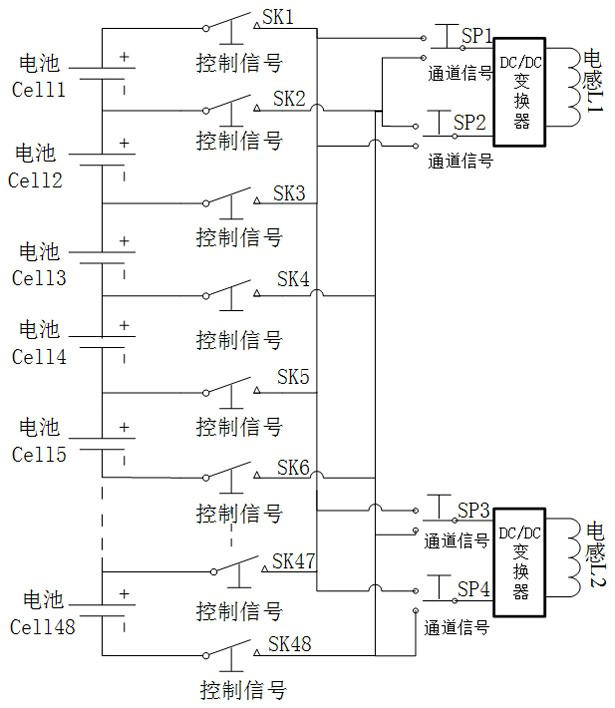 A two-way decentralized power battery balance management system and method