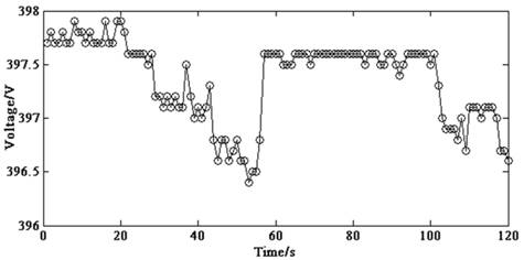 A two-way decentralized power battery balance management system and method