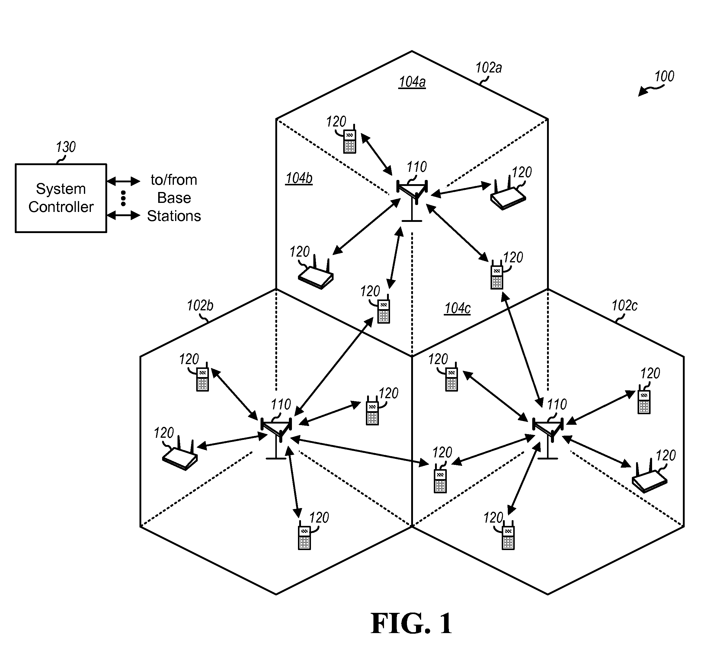 Data transmission with supplemental resources