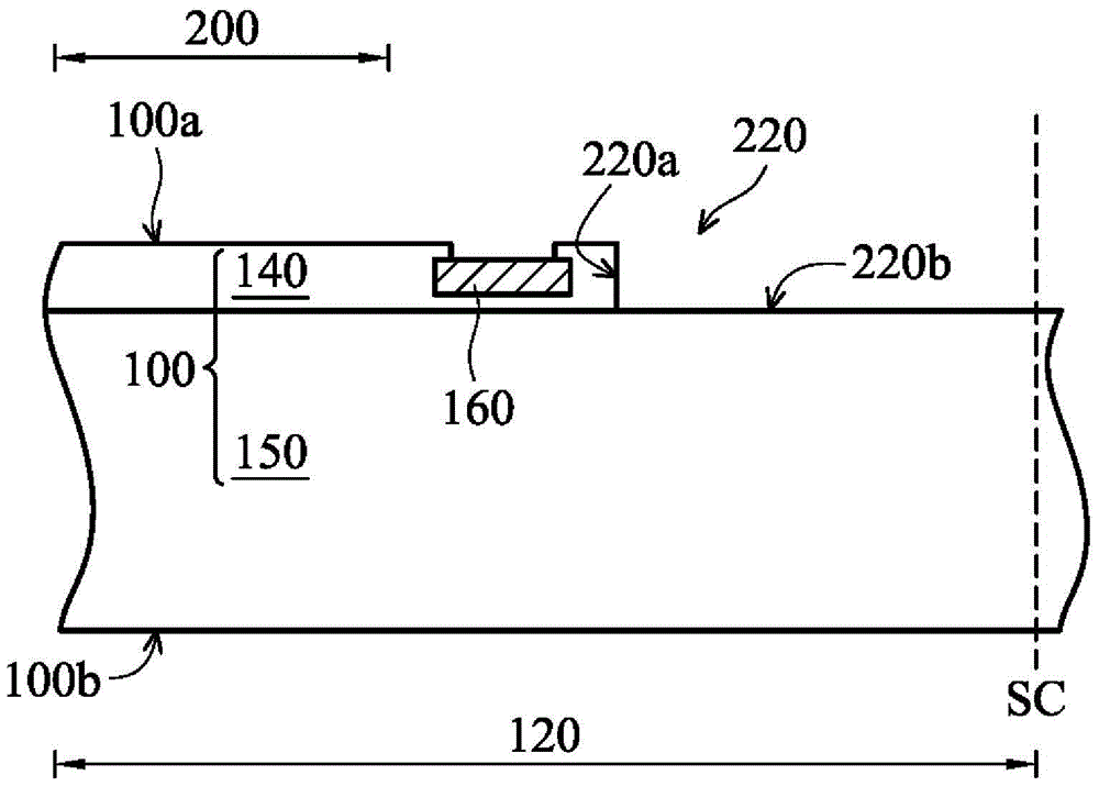 Chip package and manufacturing method thereof