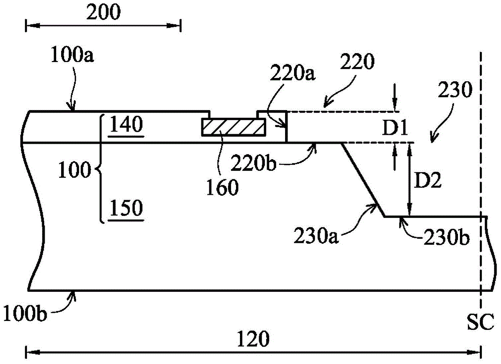 Chip package and manufacturing method thereof