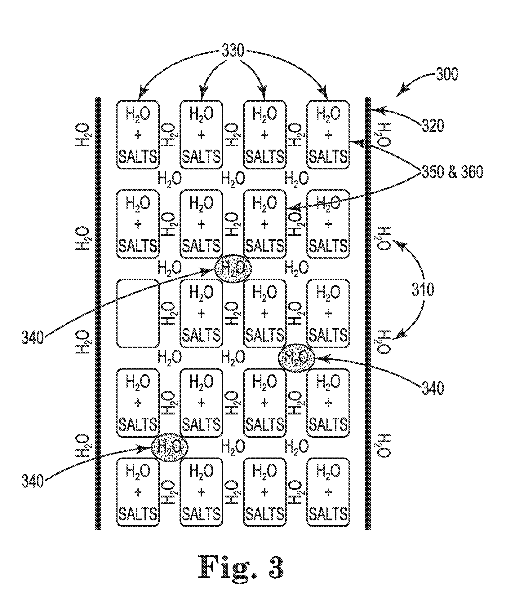 Microwave Produced Biochar from Beneficiated Organic-Carbon-Containing Feedstock