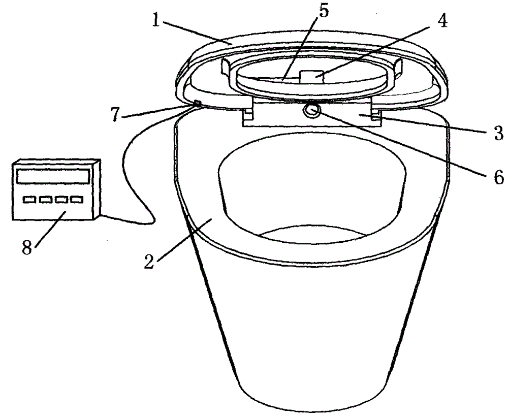 Peculiar smell eliminating closestool