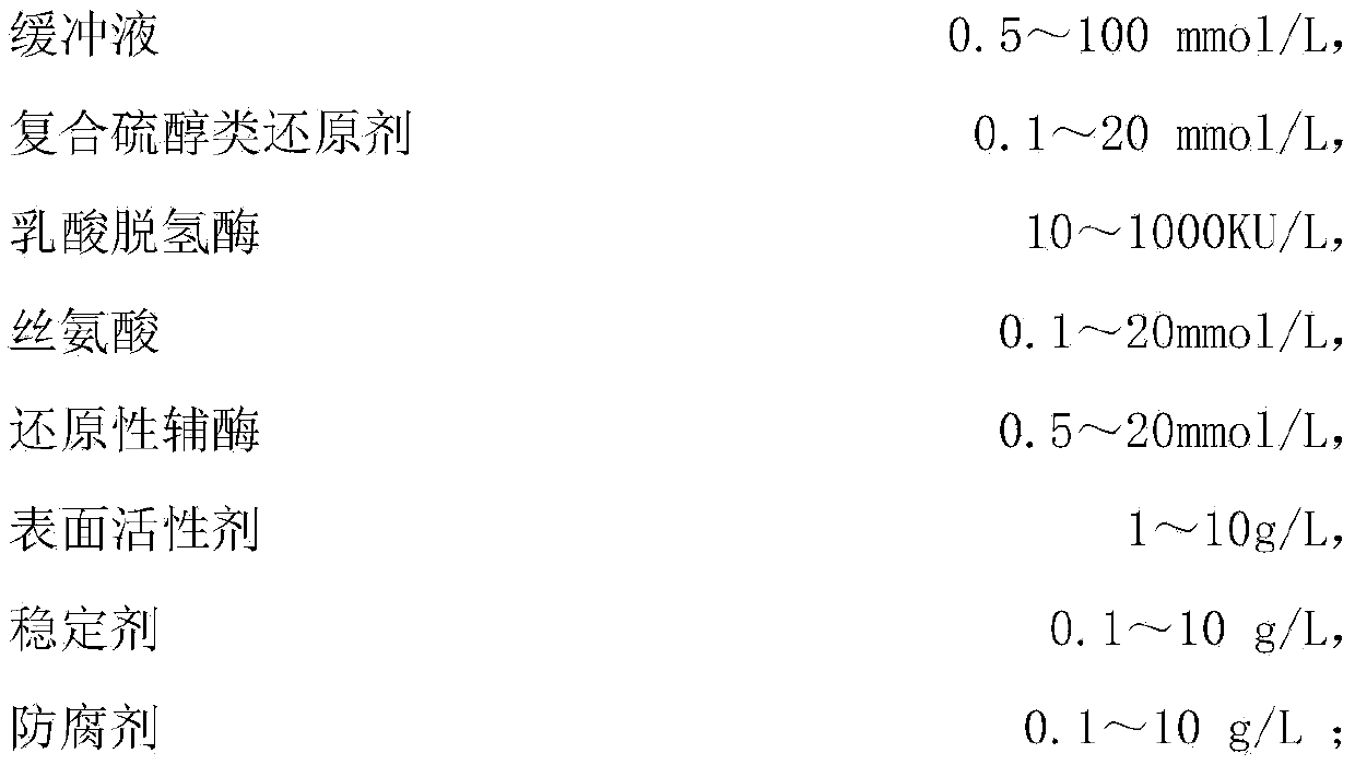 Stable kit for detecting homocysteine