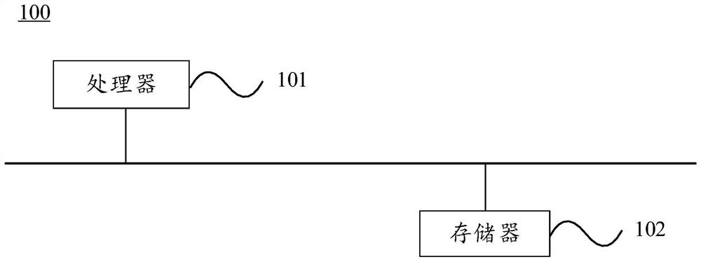 Helicopter navigation method, three-dimensional scene image generation method, device and equipment