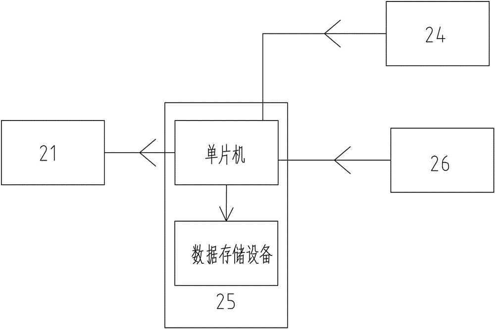 Wallpaper printing circulating water auto-control equipment