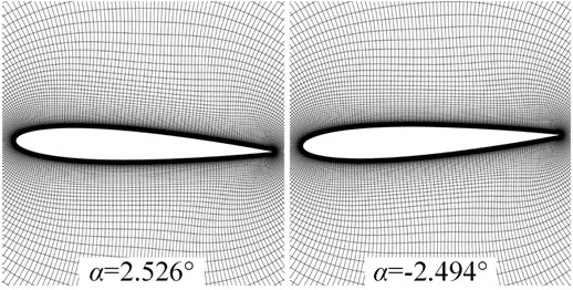 A Dynamic Mesh Perturbation Domain Update Method for Simulation of Aircraft Maneuvering Process