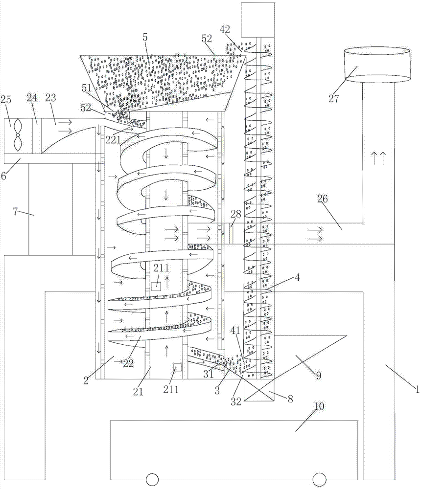 Spiral type grain circulating electrothermal wind drying device