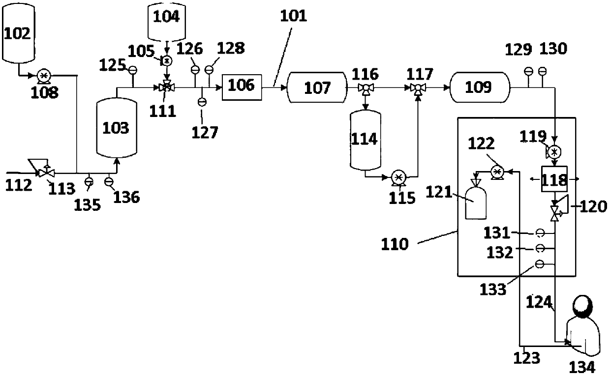 Peritoneal dialysate purity control system