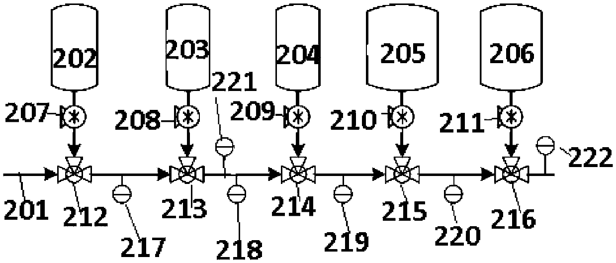 Peritoneal dialysate purity control system