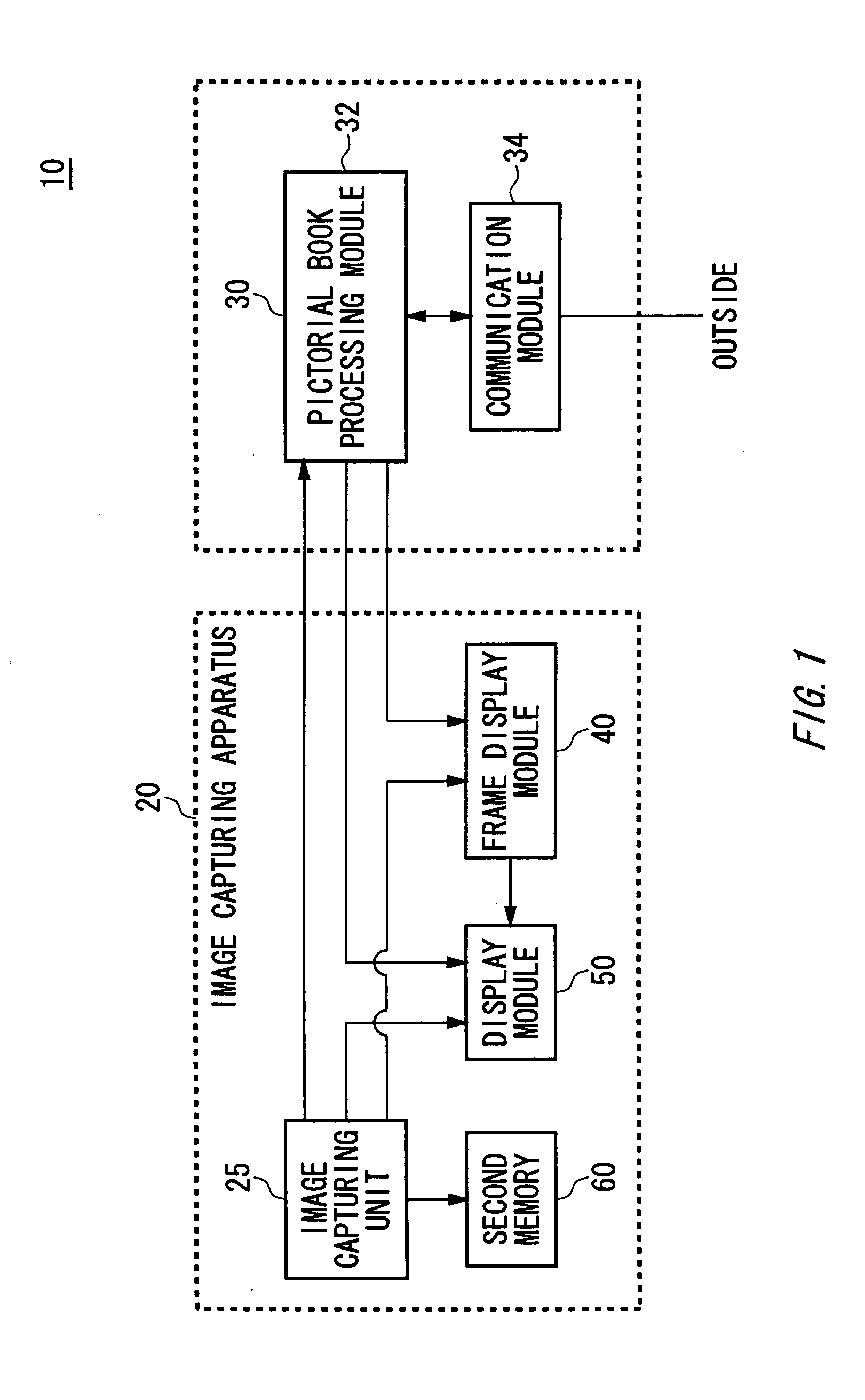 Digital pictorial book system, pictorial book searching method, and machine readable medium storing thereon pictorial book searching program