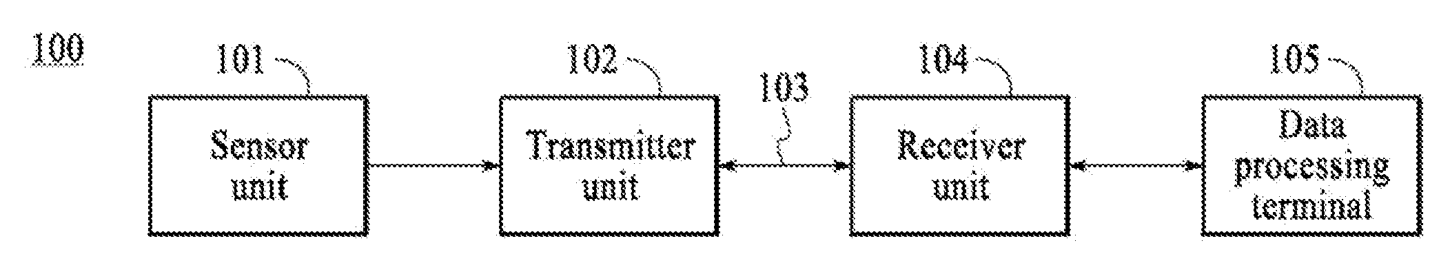 Method and System for Providing Data Management in Data Monitoring System