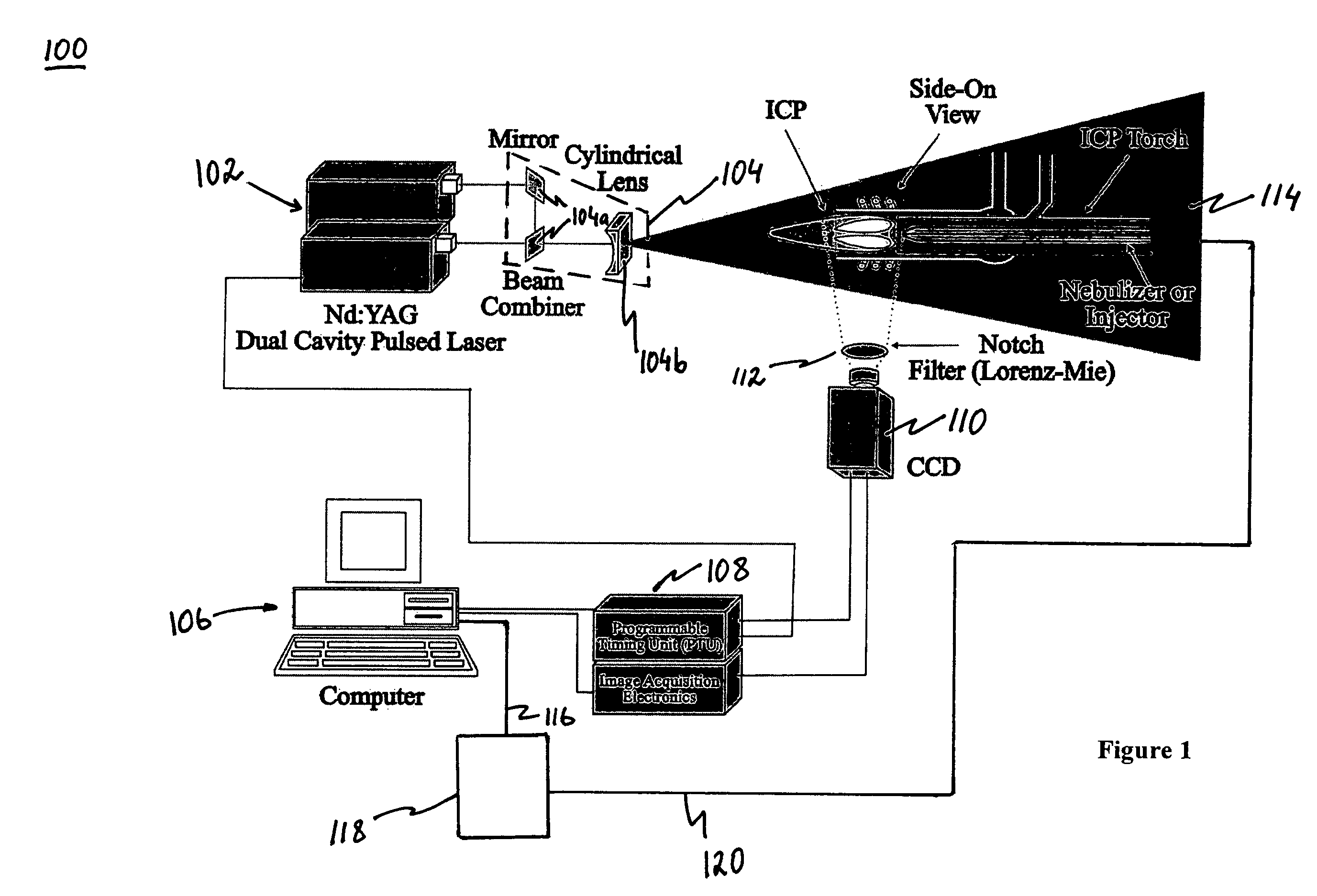 In-situ droplet monitoring for self-tuning spectrometers