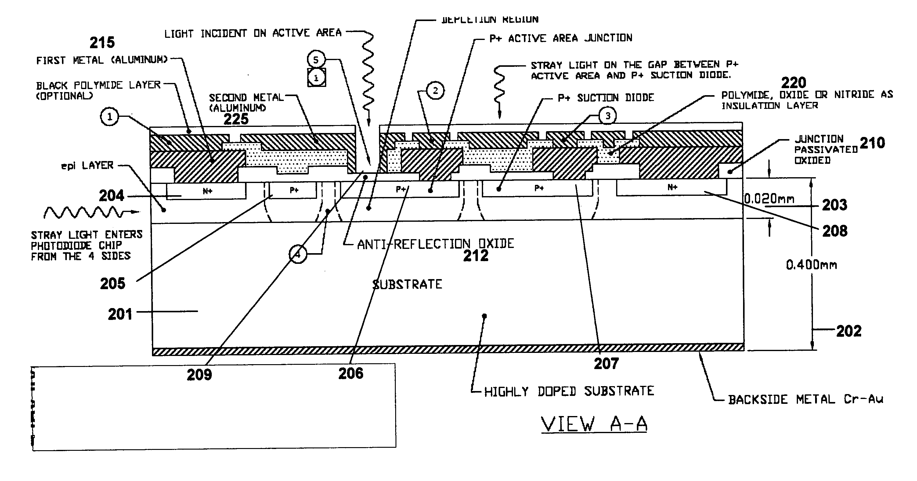 Photodiode with controlled current leakage