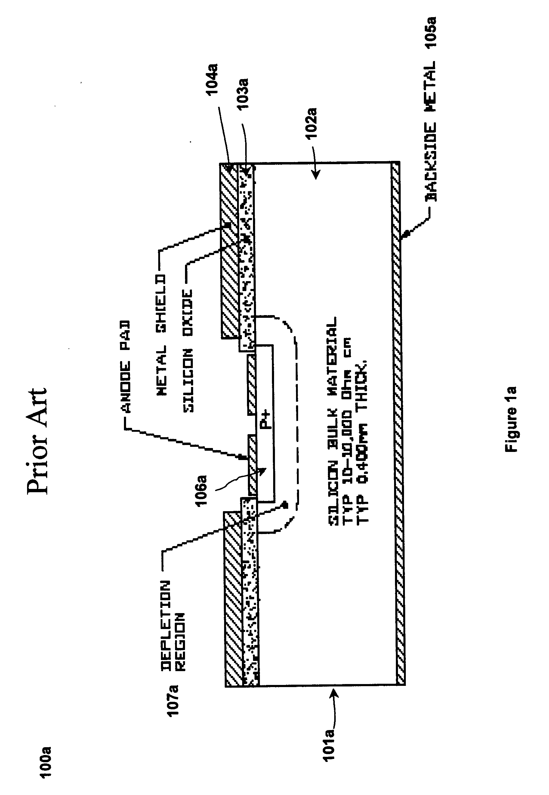 Photodiode with controlled current leakage