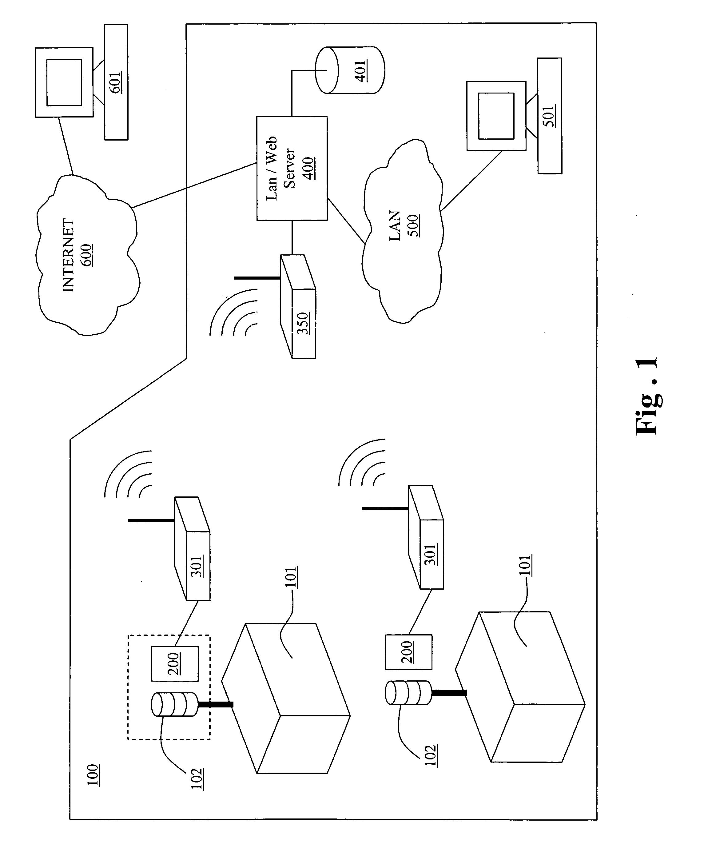 System, method, and apparatus for remotely monitoring the status of a machine