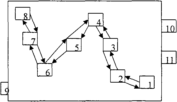 System for reminding number of arrival people for buses