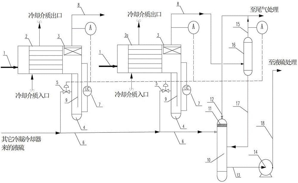 Liquid sulfur collection method for sulfur recovery