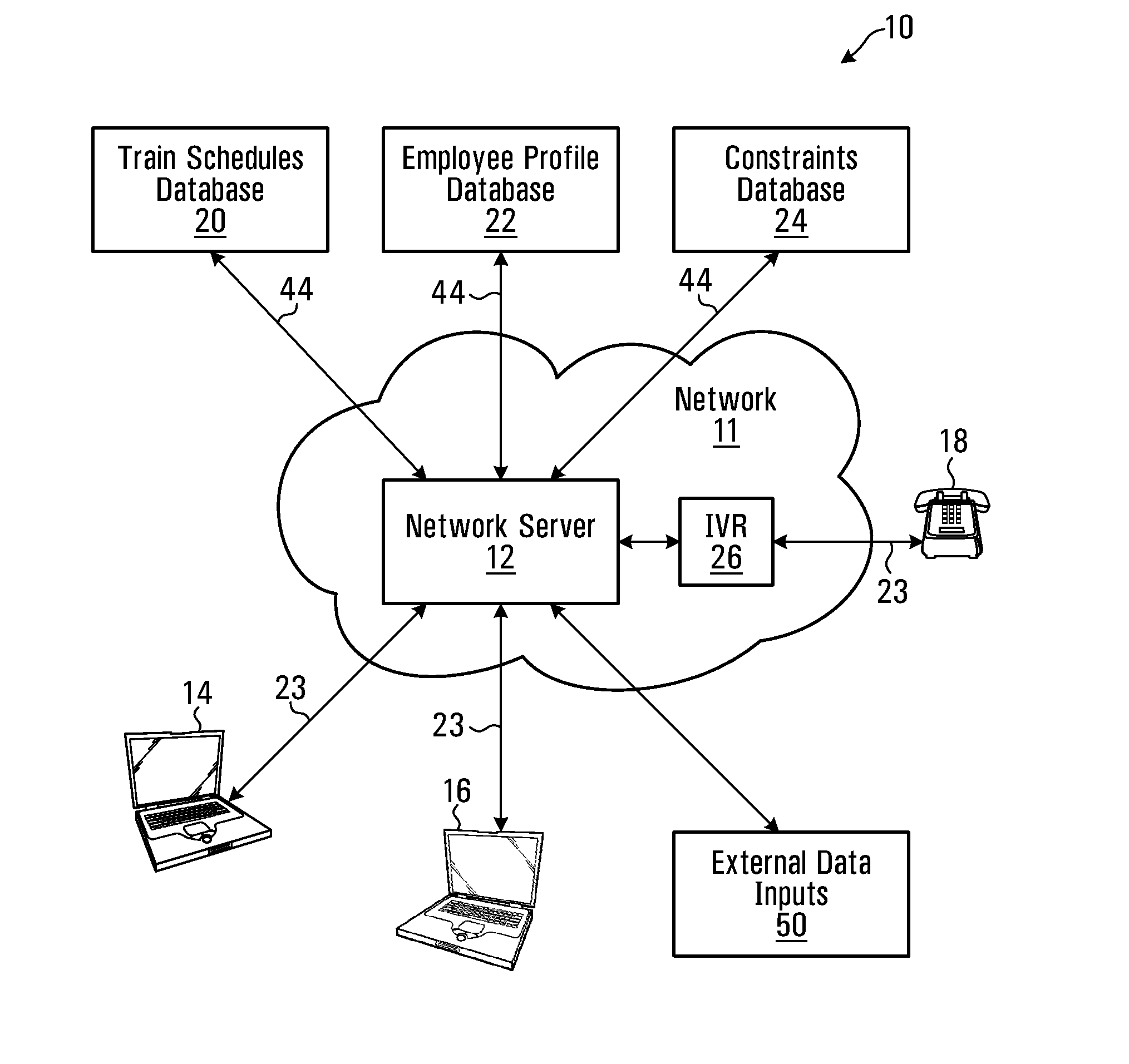 Method and system for assessing penalties associated with an employee without a job assignment