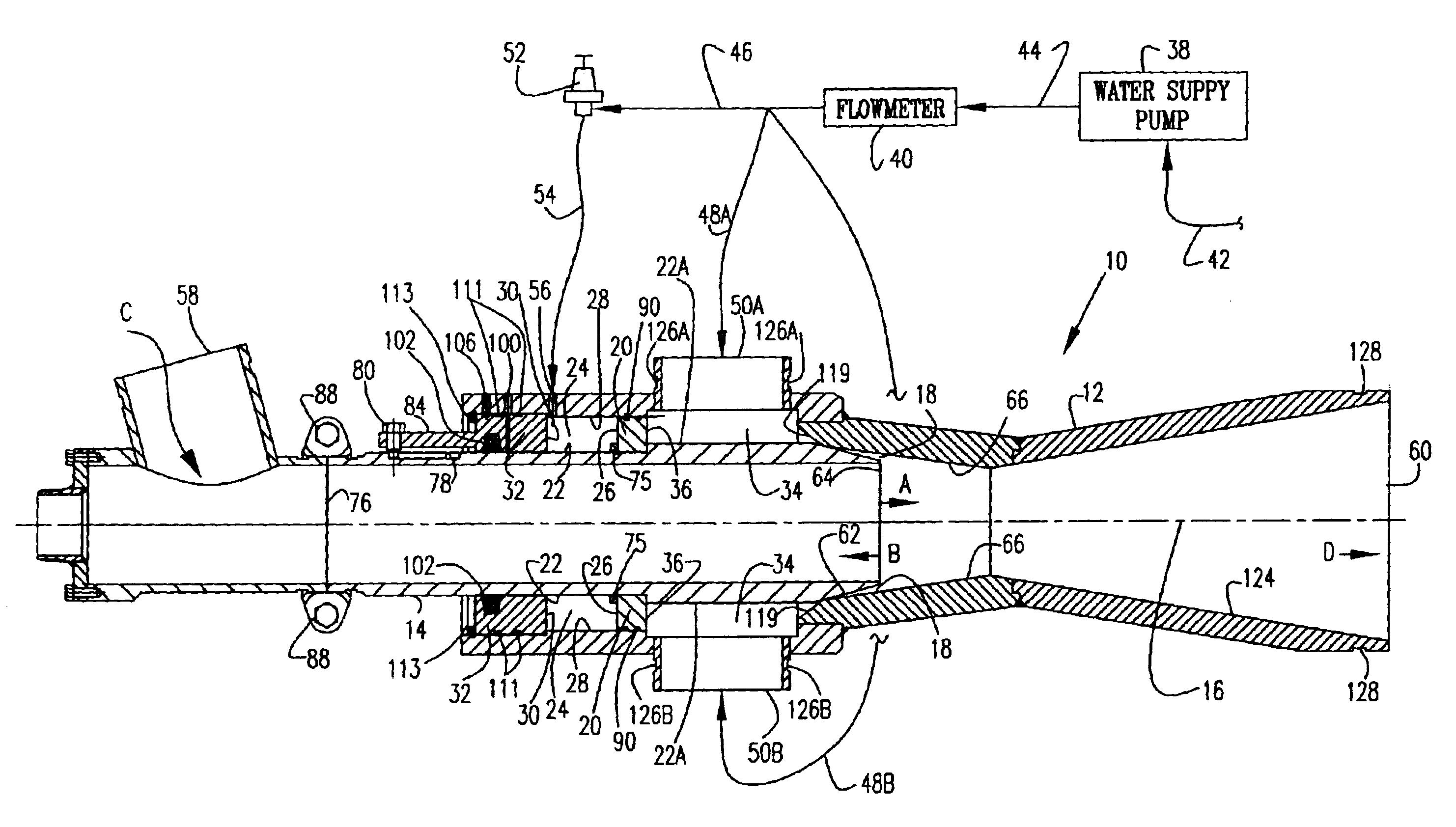 Automatically adjusting annular jet mixer