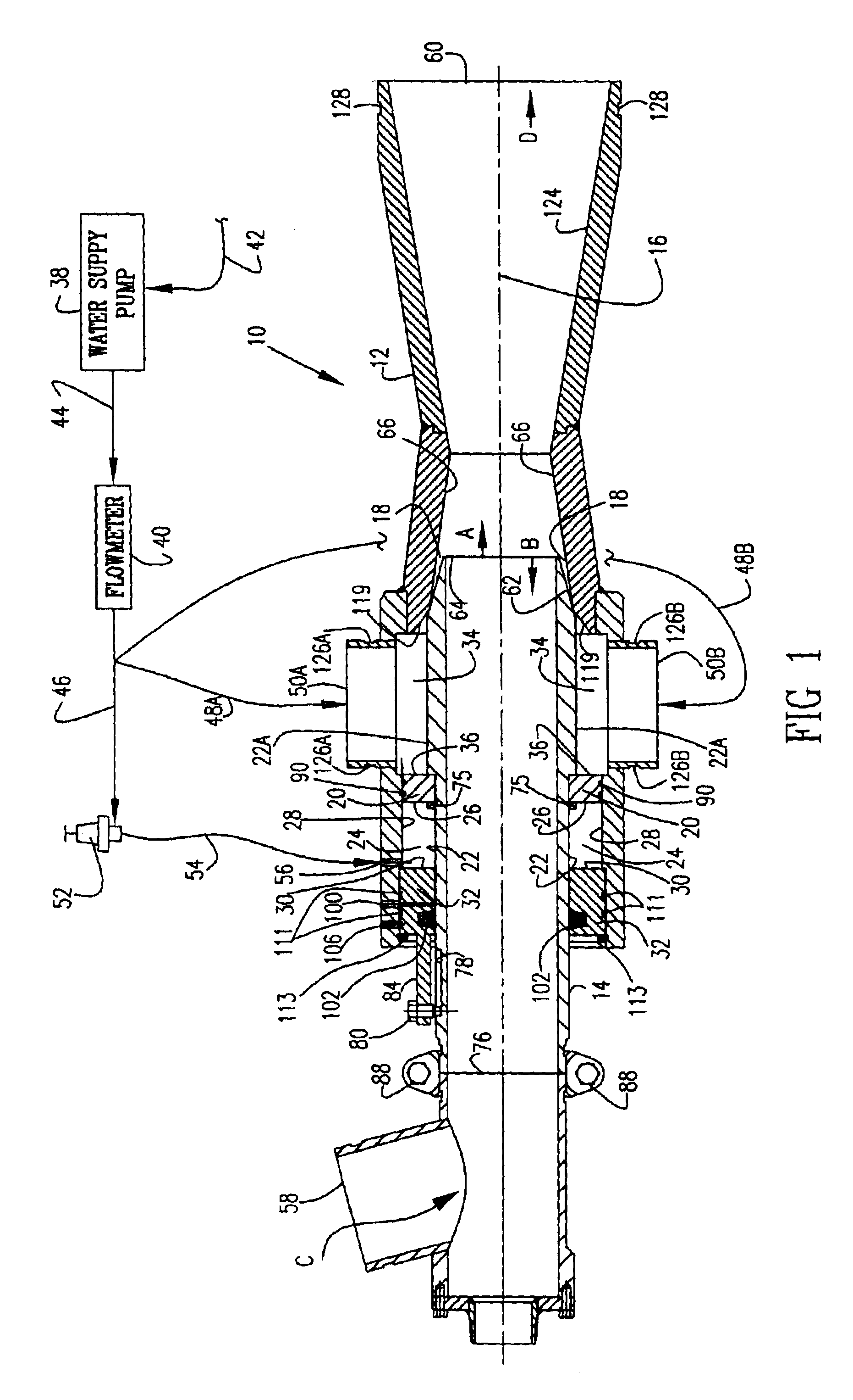 Automatically adjusting annular jet mixer