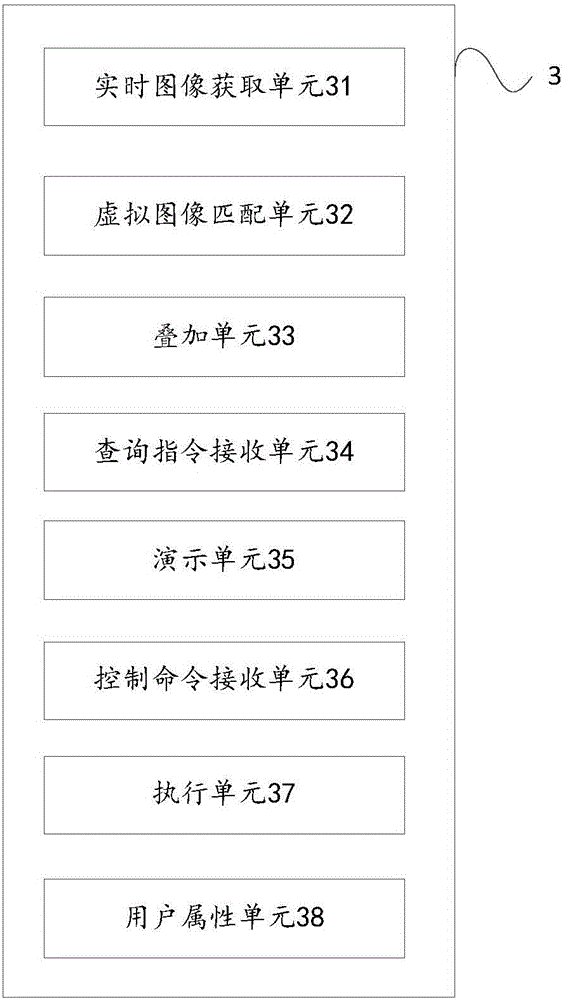 Method and device for demonstrating functions of electronic equipment, and intelligent terminal