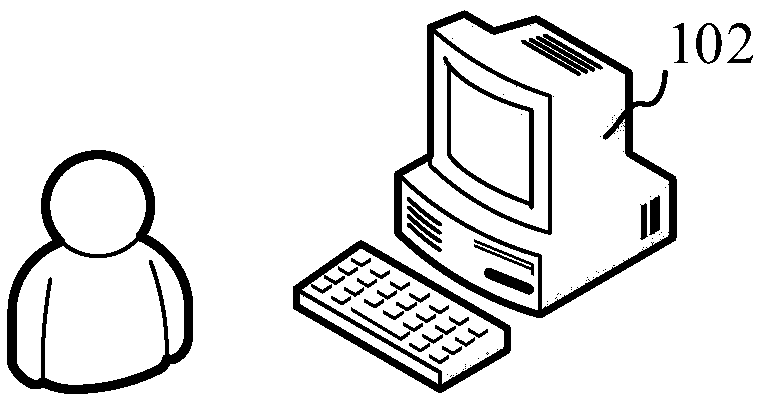 Image semantic segmentation method and device and computer device