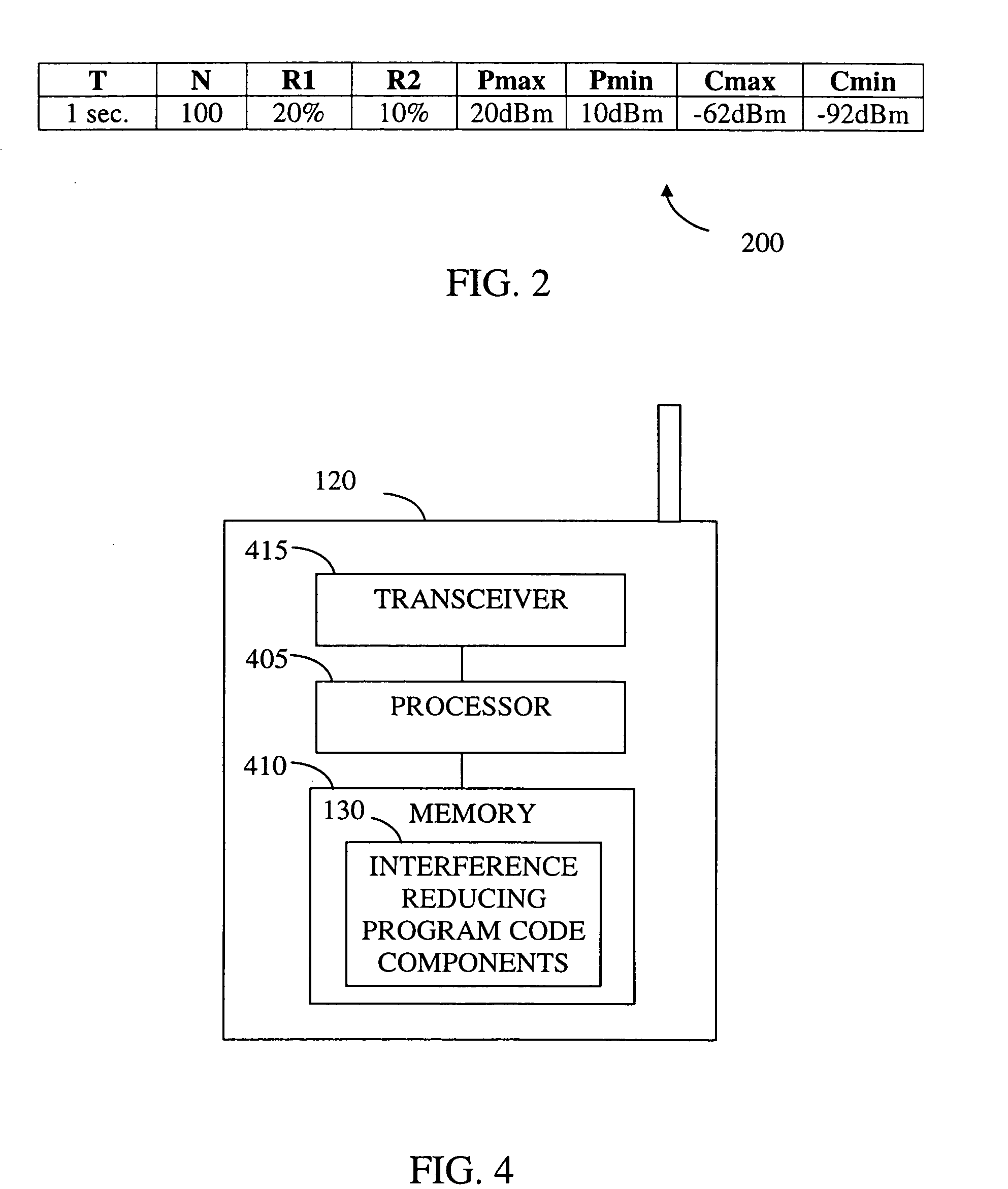 System and method of reducing interferences in wireless communication networks