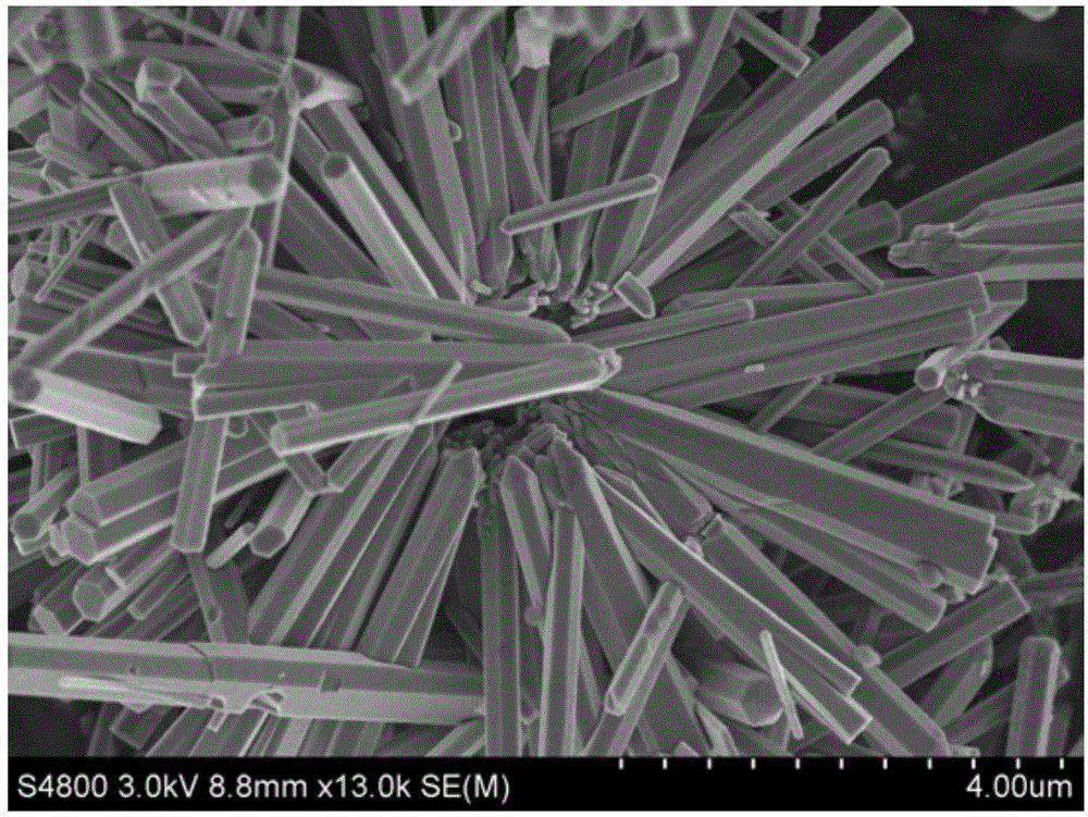 Preparation method for snowflake-shaped ZnO/BiOI composite material