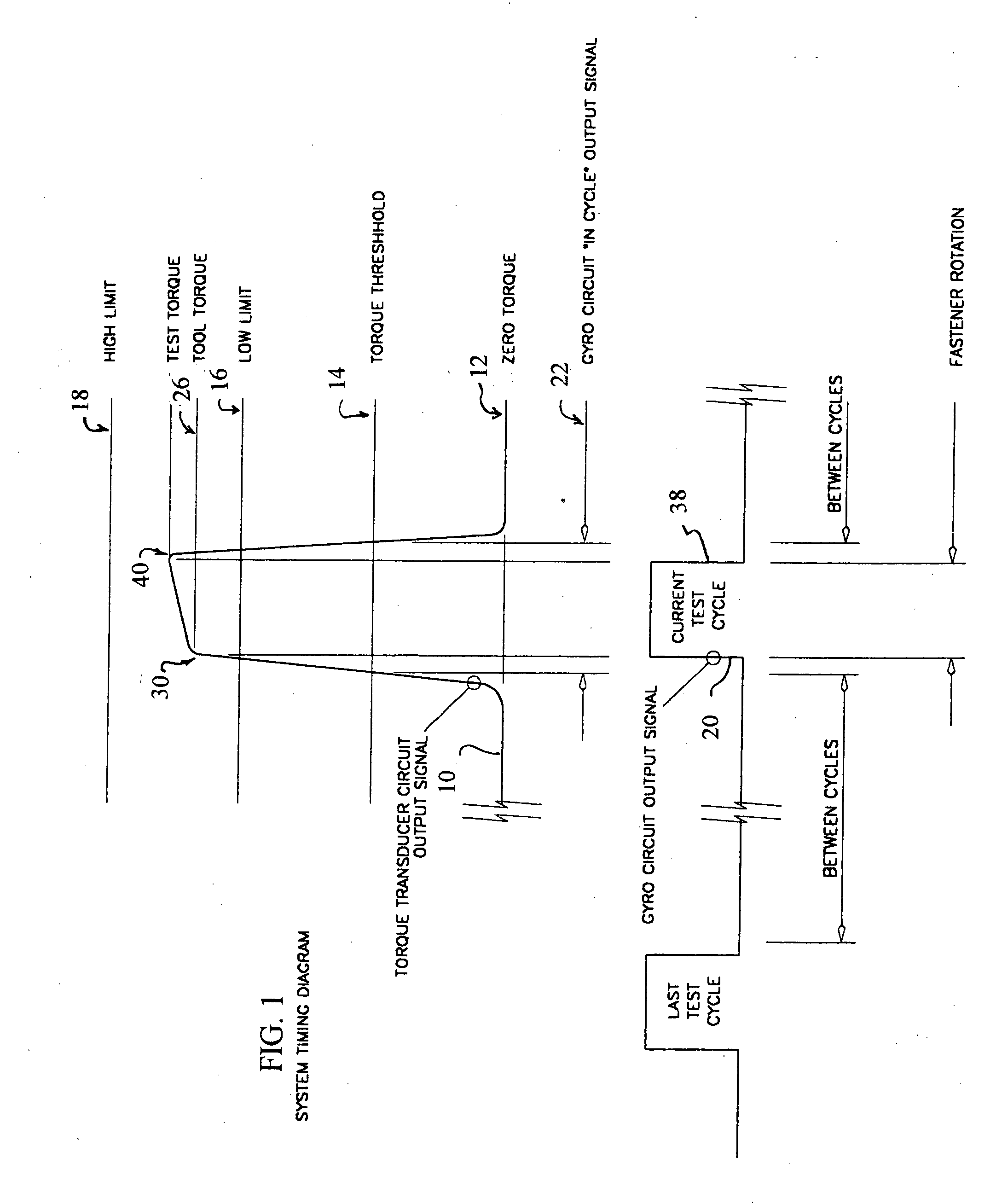 Position sensing electronic torque wrench