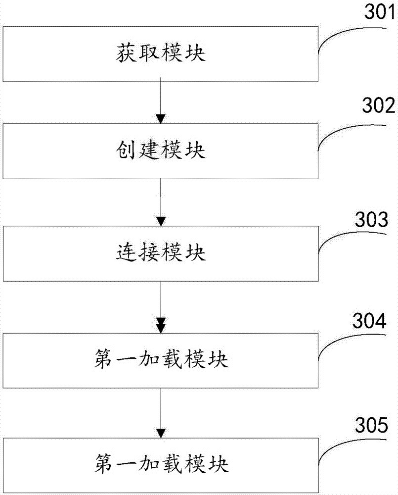 Method and device for loading plugin in live broadcast software