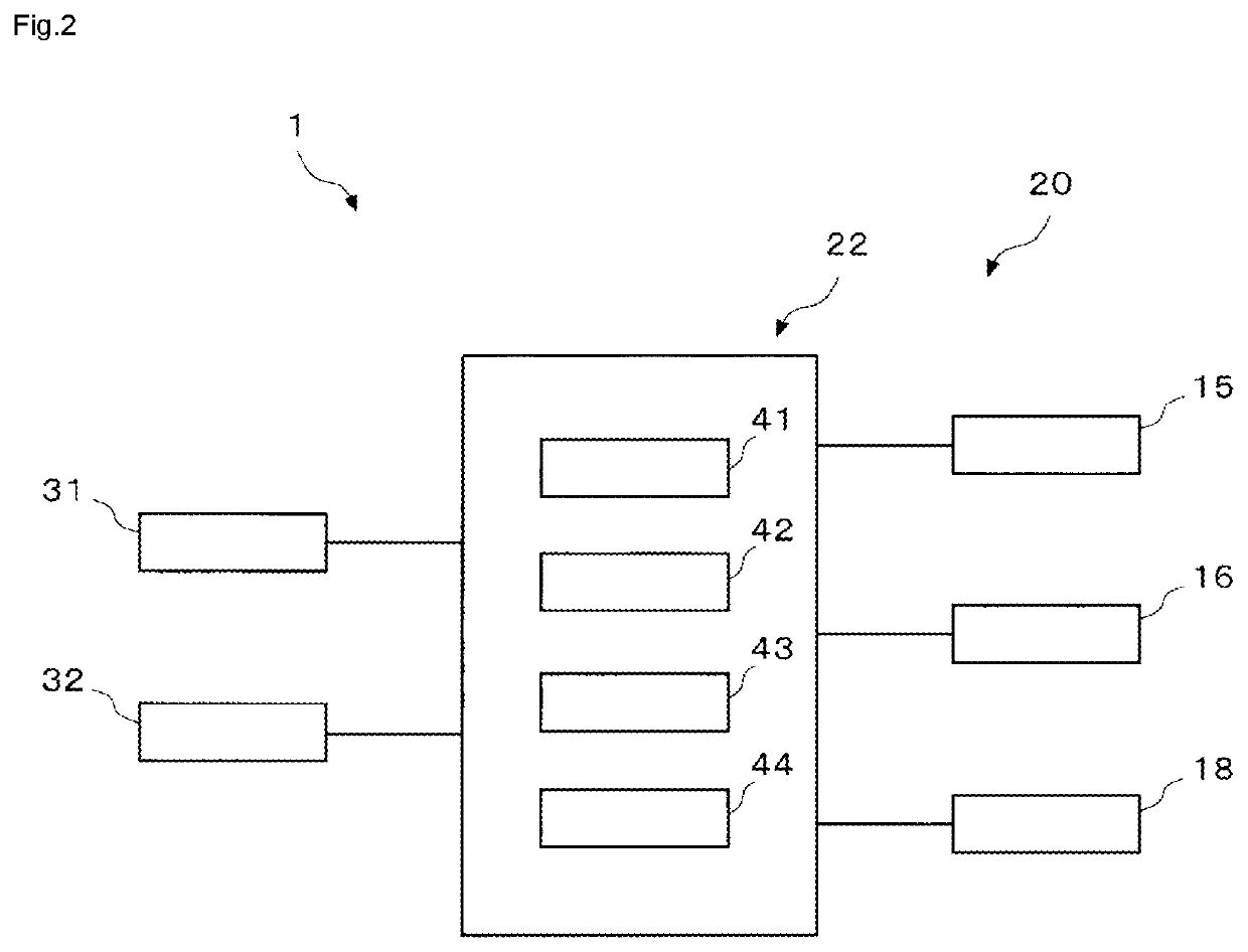 Controller for braking force generated by brake system of motorcycle, and control method of the same