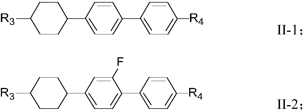 Liquid crystal composition and liquid crystal display device