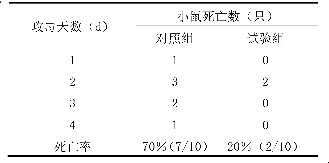 A Strain of Enterococcus Faecalis for Feed and Its Application