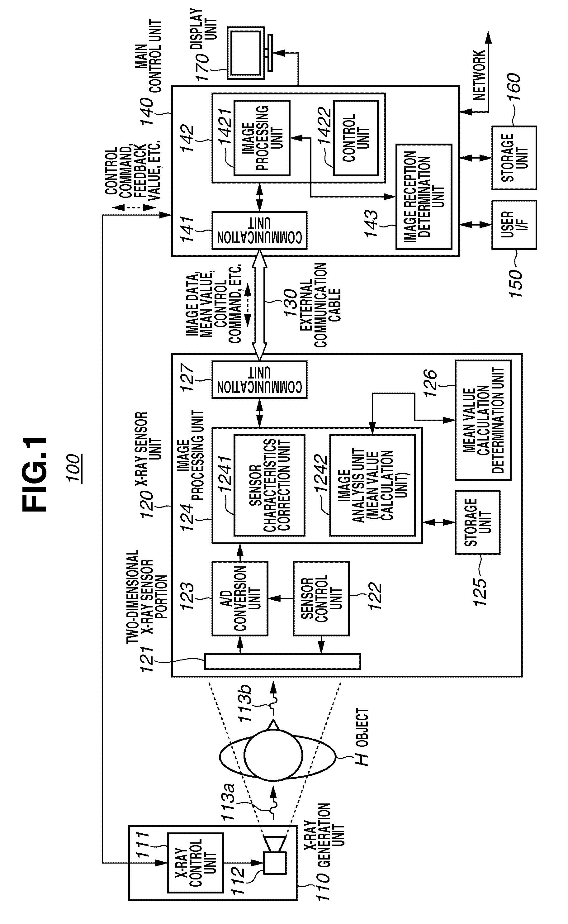 Radiation imaging system, control method for the same, and program