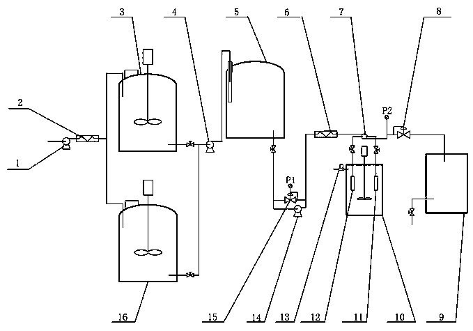 Process for continuously producing polyoxymethylenedimethyl ethers at low temperature