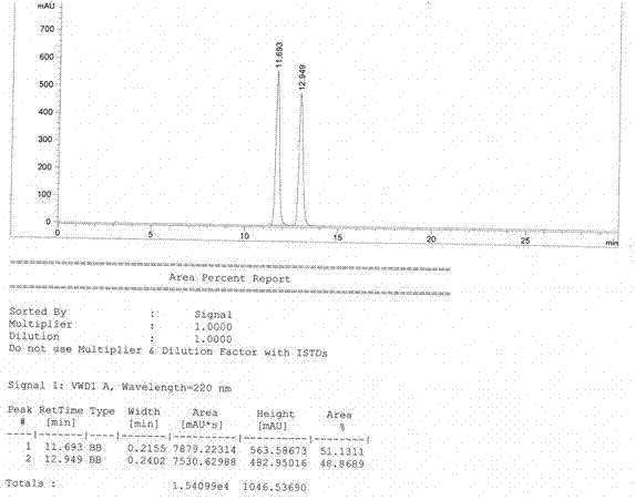 Method for preparing (S)-tetrahydro-1-naphthoic acid through high-efficiency resolution