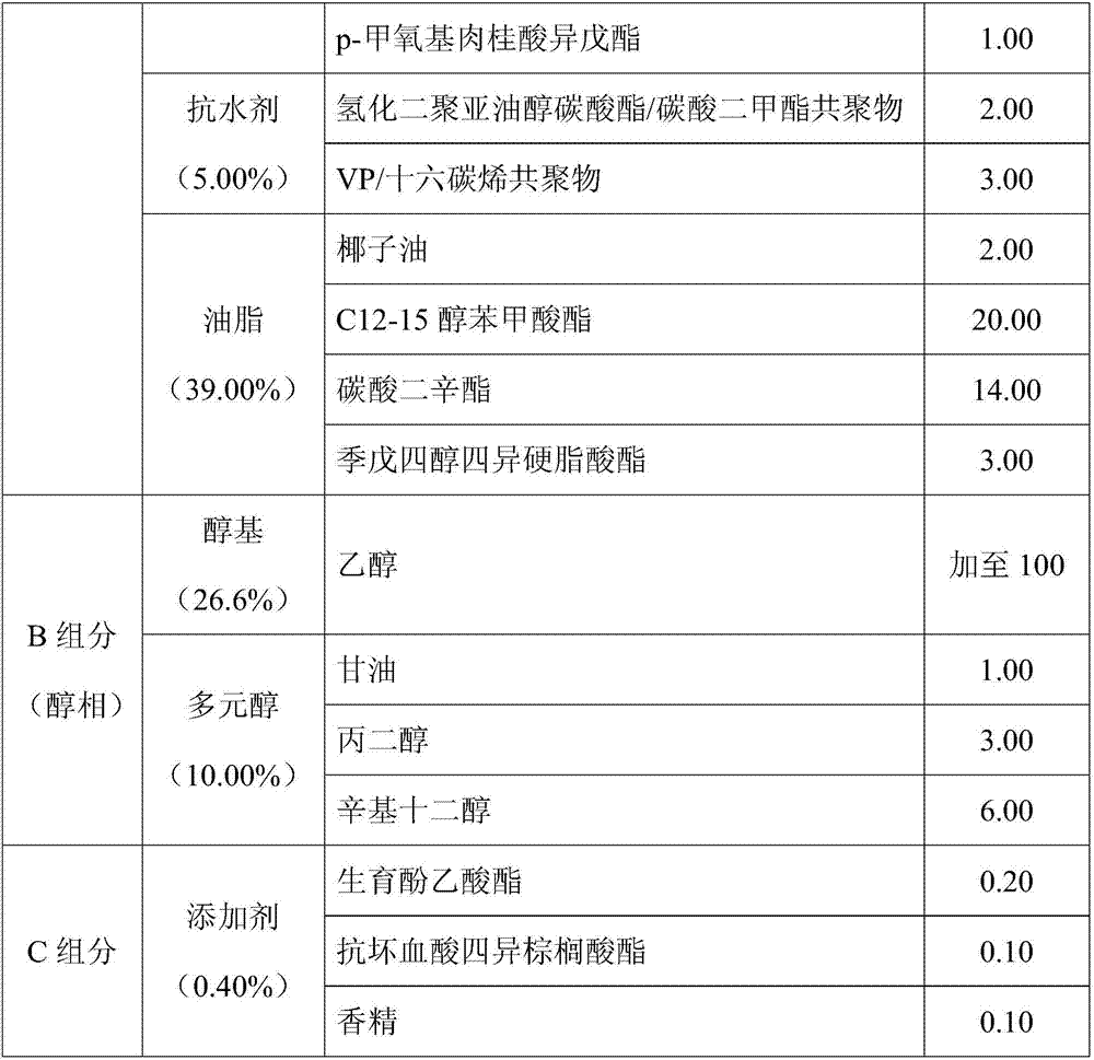 Alcohol-based suntan oil and preparation method thereof