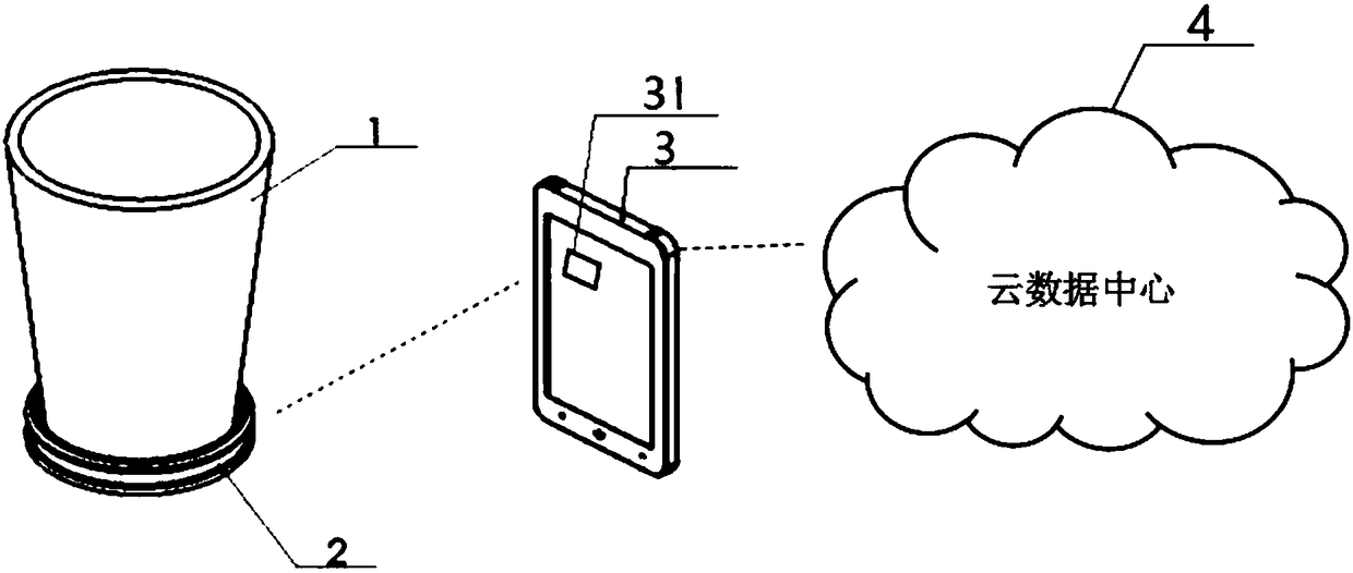 Portable intelligent measurement system for dynamic urine flow rate