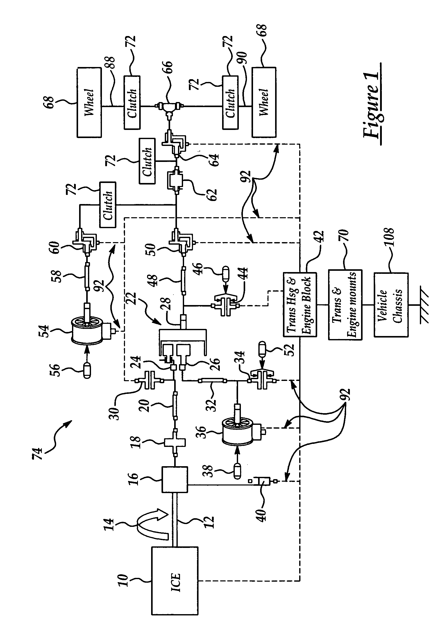 System for reducing powertrain reaction torque