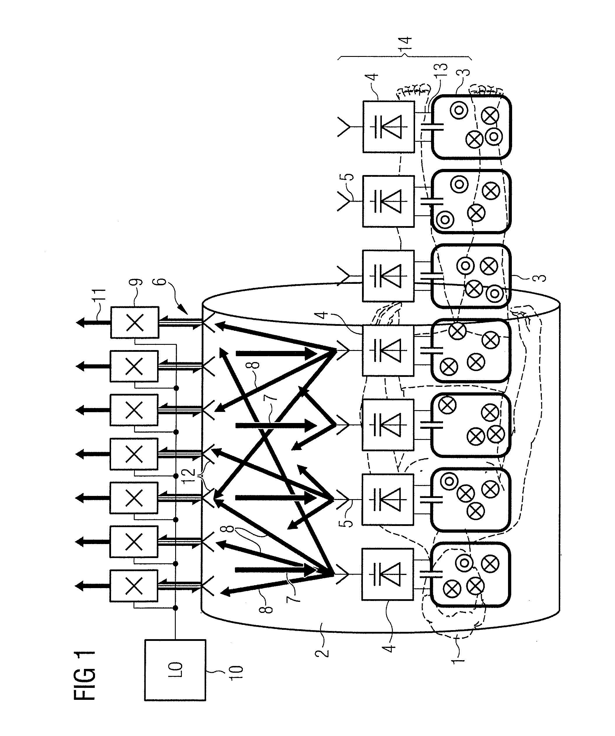 Calibration method