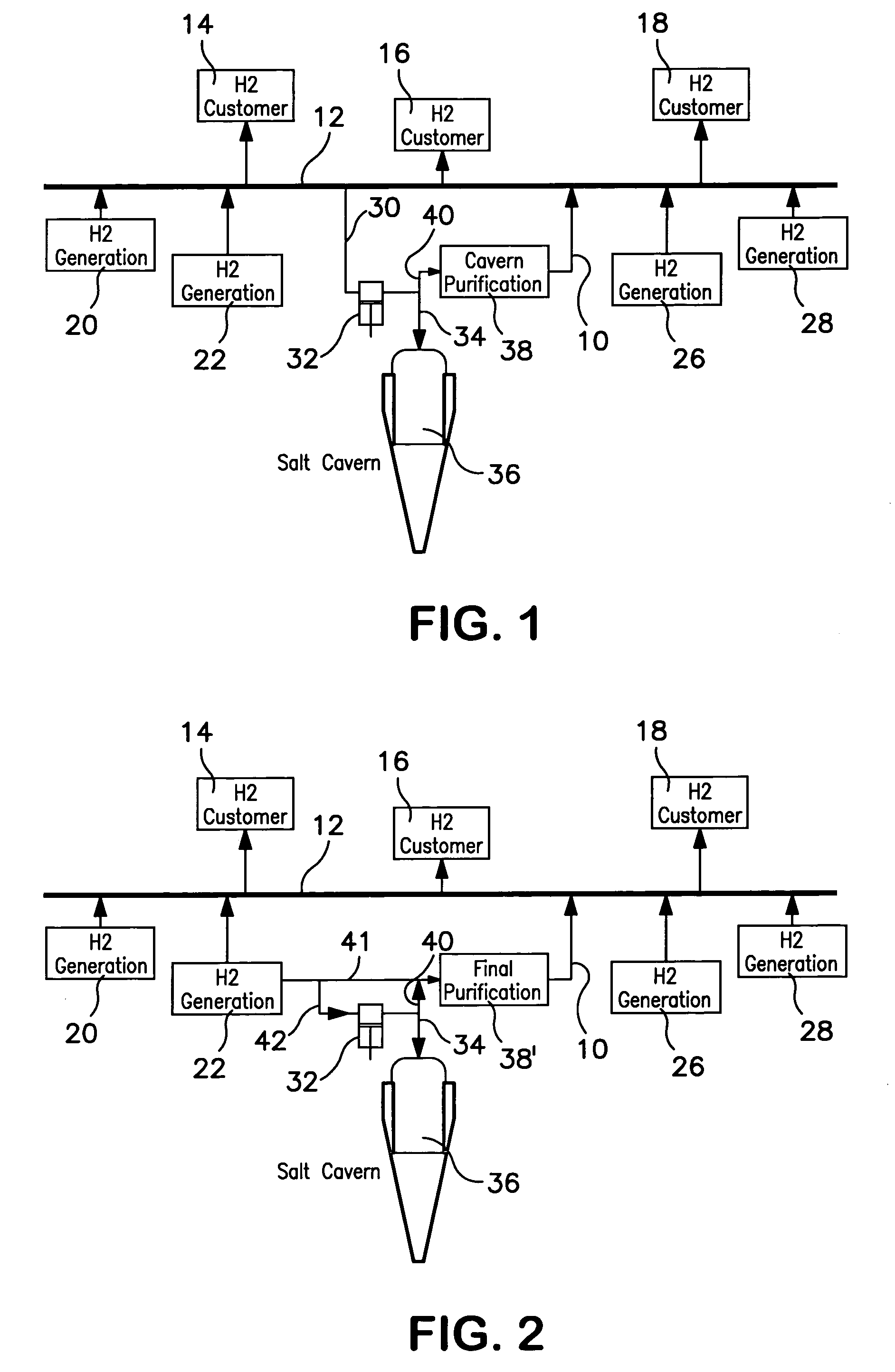 Method of storing and supplying hydrogen to a pipeline