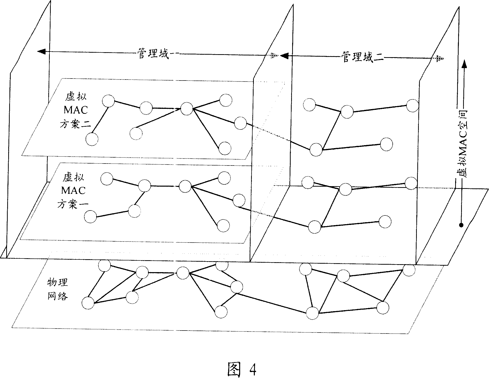 Method and system for implementing virtual gateway and virtual subnet