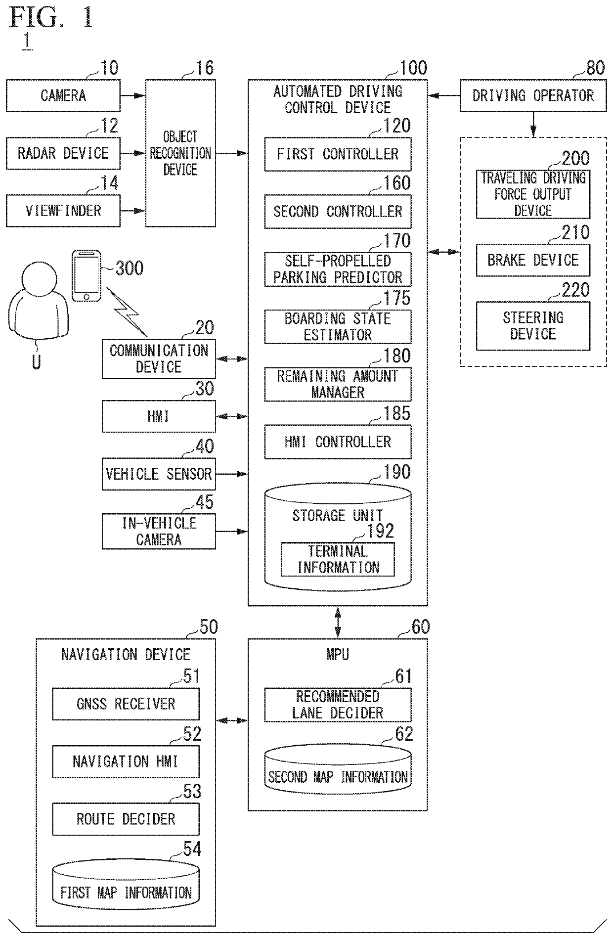 Vehicle control system, vehicle control method, and storage medium