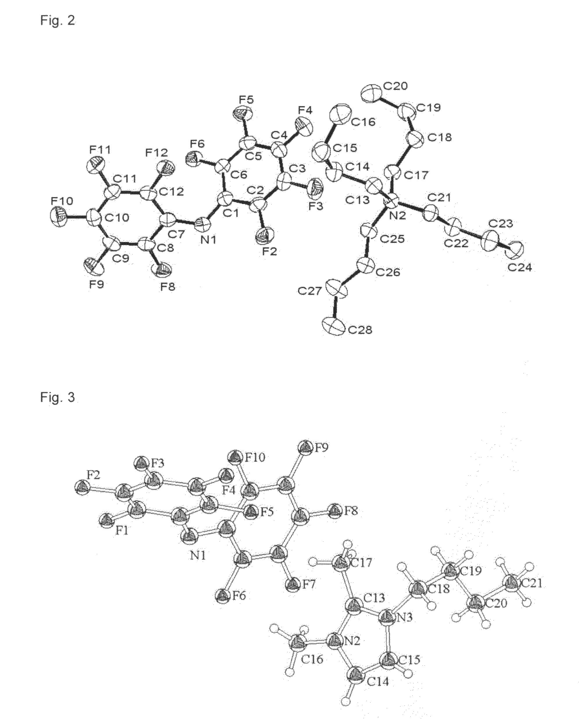 Hydrophobic ionic liquids